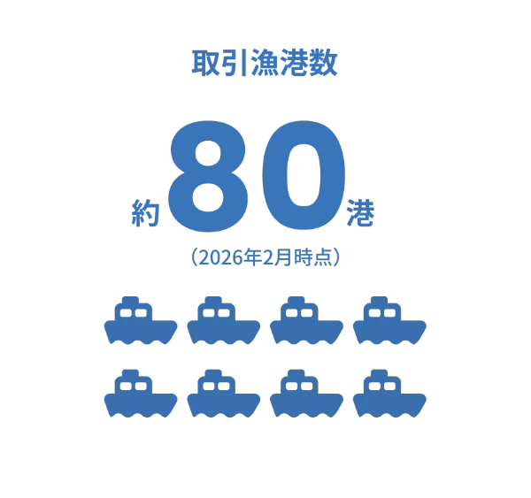 取引漁港数